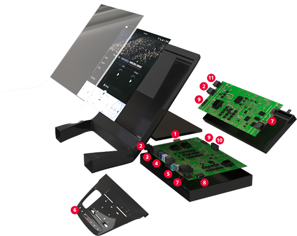 Molex Connected Mobility Solutions
